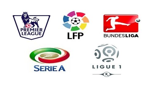 长期的规划 长期的规划